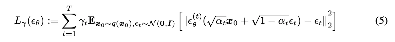 DDPM의 obejective function