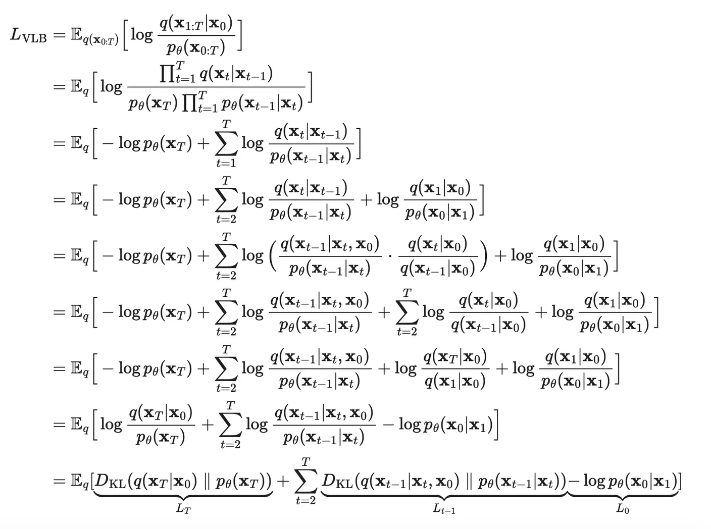 최종 Loss Function 증명